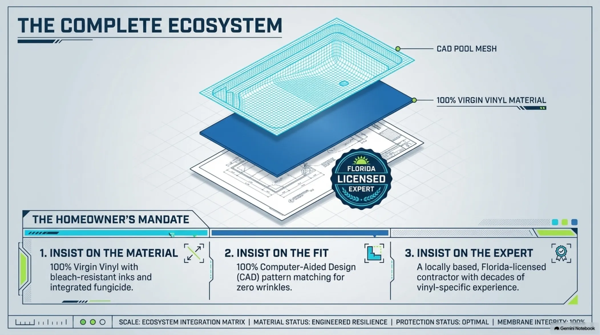 Inside the Vinyl Liner: The Science of Low-Maintenance — slide 12
